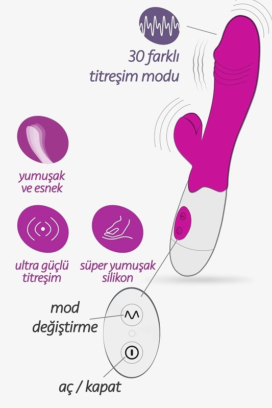 Klitoris ve g noktası uyarıcı titreşimli pembe rabbit vibratör